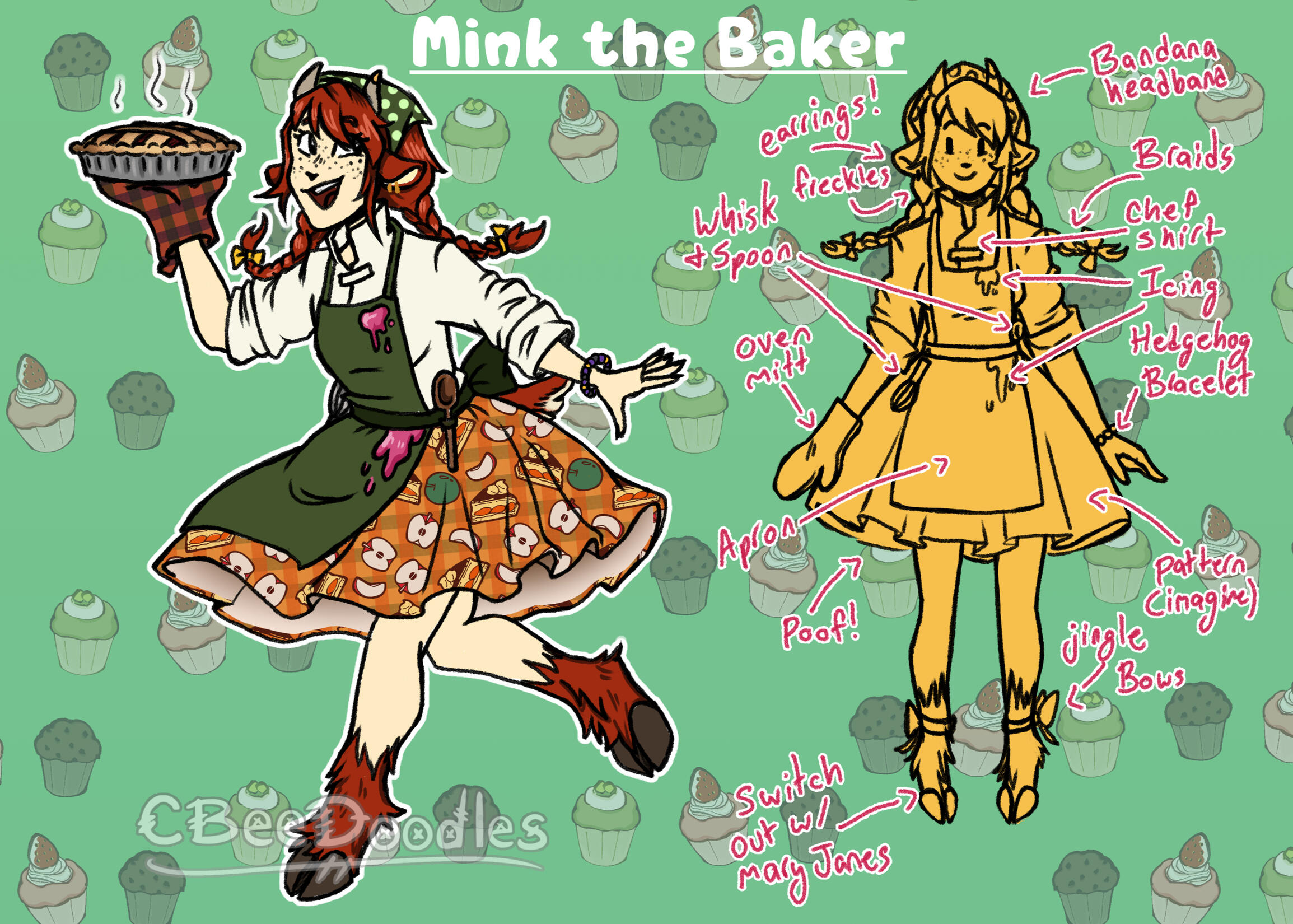 MinkTheSatyr Outfit Design Submission